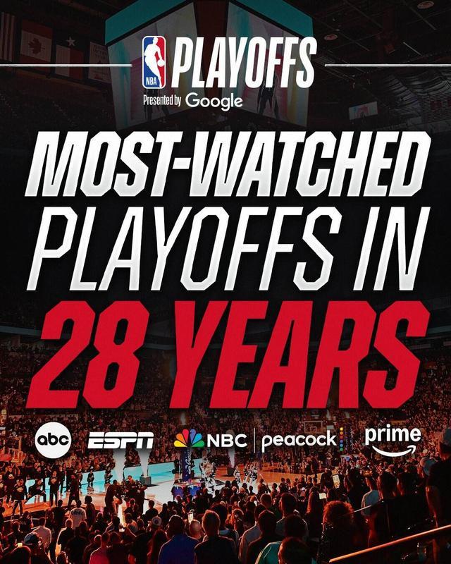 亚博体育app下载-官方：2026年NBA季后赛 为近28年来收视率最高的一届